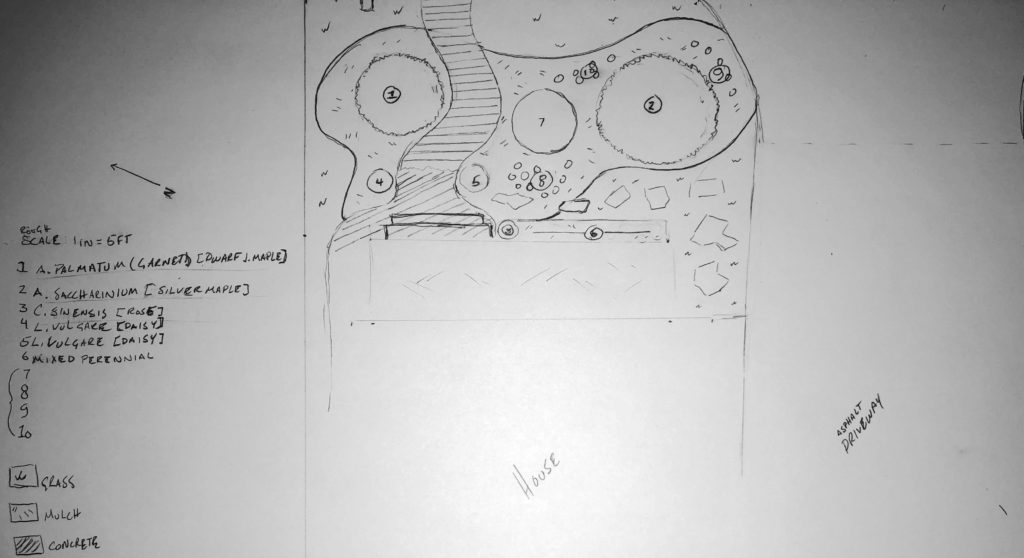 curb appeal project plan layout